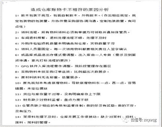 澤亞咨詢之溫州RR電氣有限公司項目攻關(guān)階段戰(zhàn)果側(cè)記