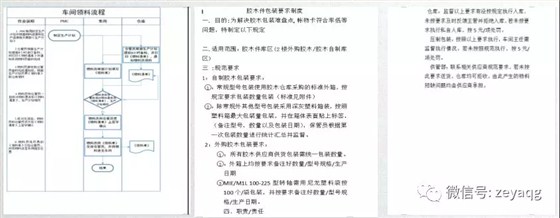 澤亞咨詢之溫州RR電氣有限公司項目攻關(guān)階段戰(zhàn)果側(cè)記