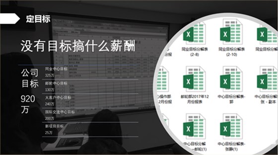 澤亞咨詢5月月會(huì)圓滿舉行