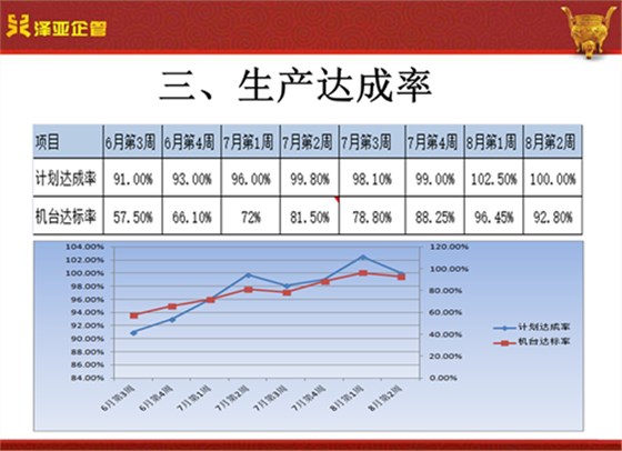 澤亞咨詢(xún)之祝賀翔順光學(xué)管理變革取得圓滿(mǎn)成功 澤亞咨詢(xún)之祝賀翔順光學(xué)管理變革取得圓滿(mǎn)成功