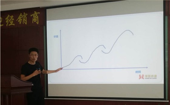 熱烈祝賀FK摩托管理咨詢項目啟動 熱烈祝賀FK摩托管理咨詢項目啟動