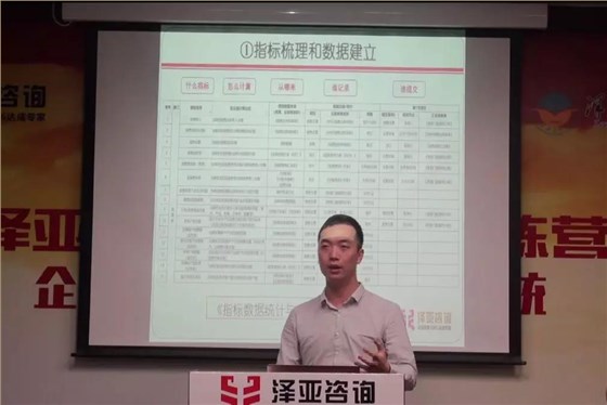 澤亞咨詢2019年度咨詢訓(xùn)練營正式啟動(dòng)