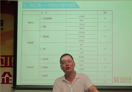 澤亞咨詢2019年4月咨詢訓(xùn)練營(yíng)精彩瞬間