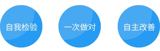 運作12字決
