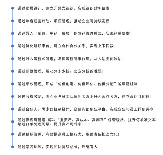 企業(yè)經(jīng)營(yíng)100%達(dá)成系統(tǒng)
