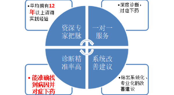 圖片14
