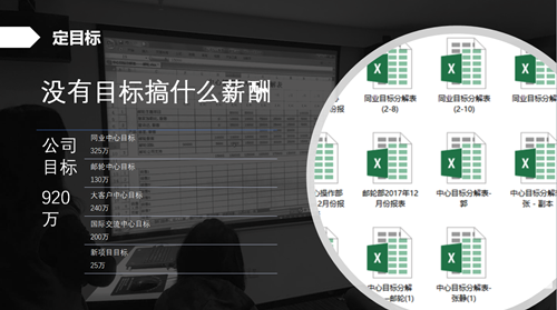 澤亞咨詢5月月會(huì)圓滿舉行