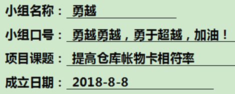 澤亞咨詢案例分享之HQ倉庫賬物卡相符率攻關(guān)取得階段成果