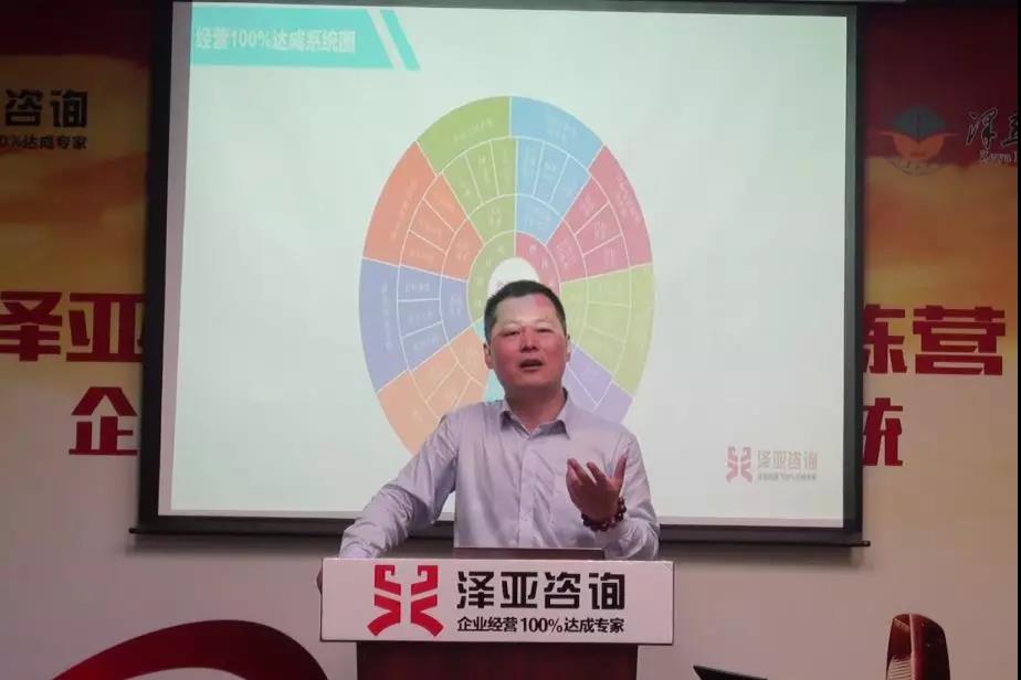 澤亞咨詢2019年度咨詢訓練營正式啟動