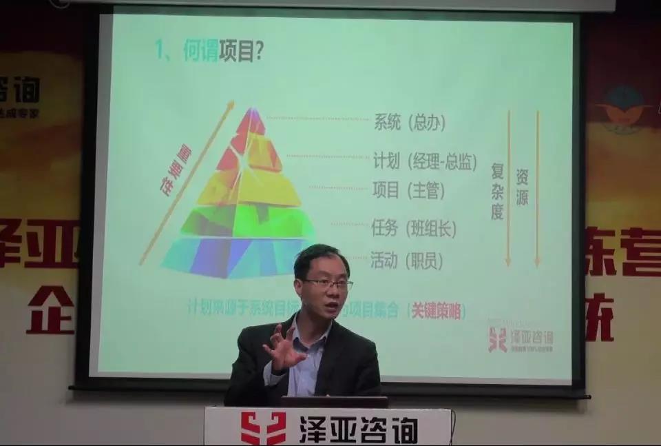 澤亞咨詢2019年度咨詢訓練營正式啟動