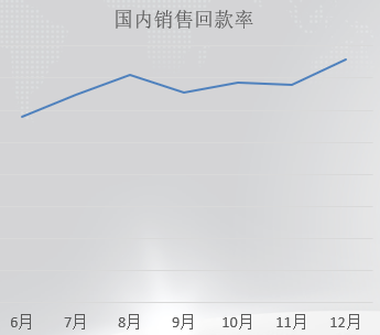 沒有終點(diǎn)的“變革之路”——HT集團(tuán)管理變革總結(jié)表彰大會記錄