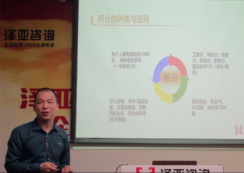 澤亞咨詢2019年4月咨詢訓(xùn)練營(yíng)精彩瞬間