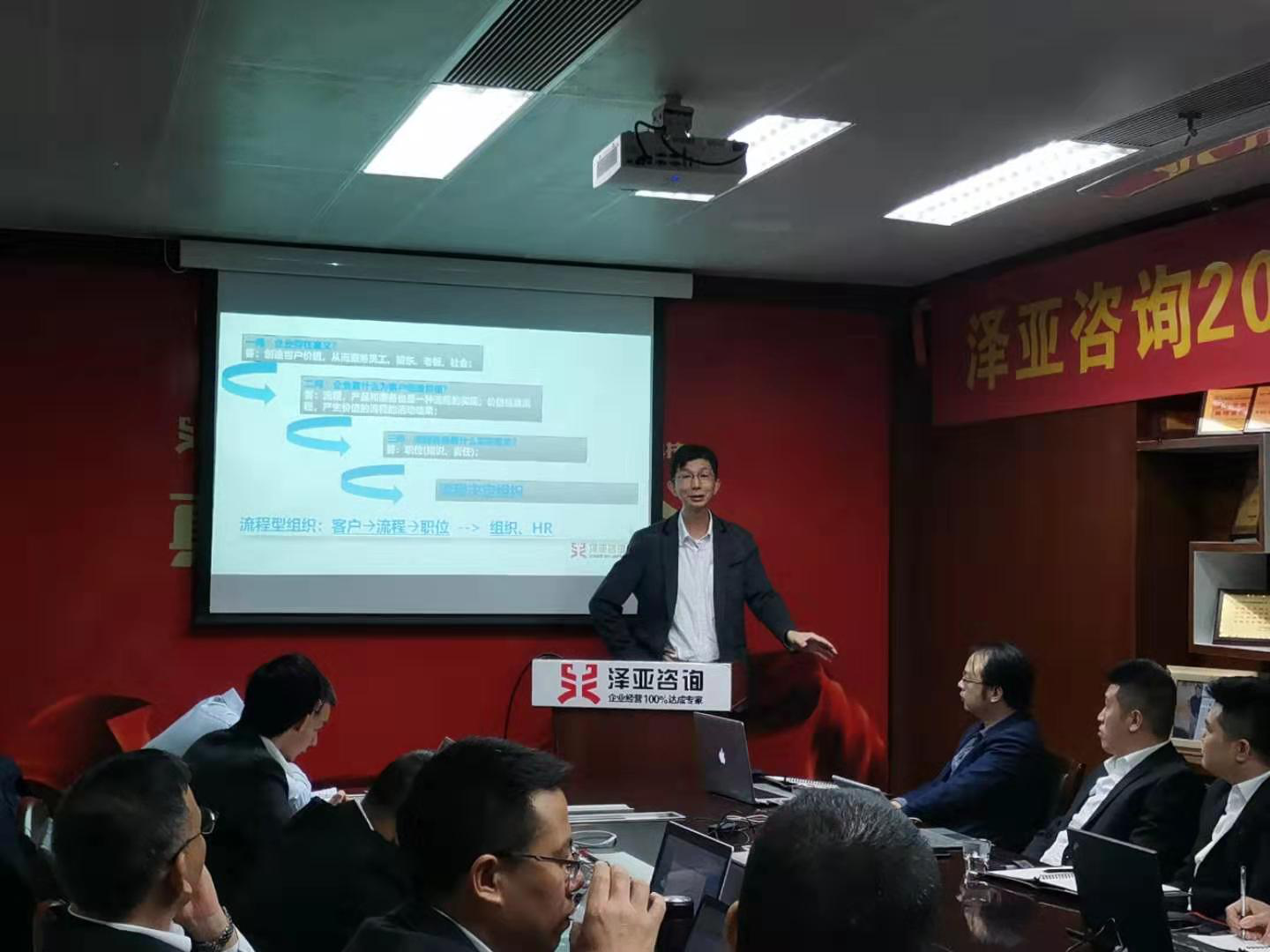 2020，擼起袖子加油干!--記澤亞咨詢年度總結(jié)暨任職資格沙盤演練PK賽