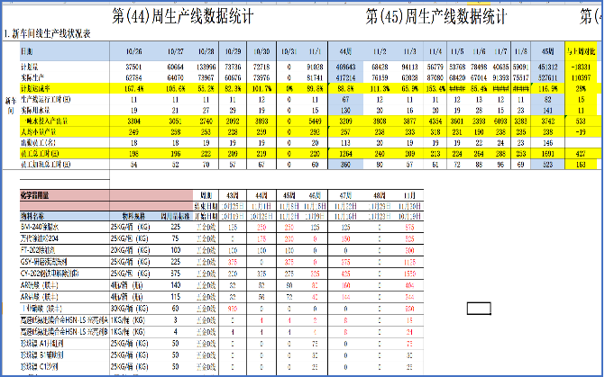 熱烈祝賀ZHLF管理咨詢項目圓滿結(jié)束
