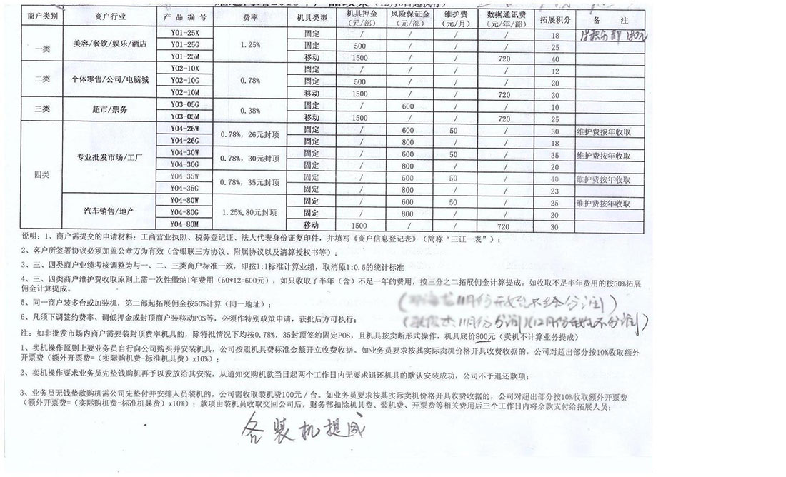 薪酬績效核心的經營管理軟件