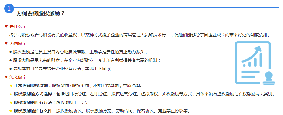 股權(quán)激勵